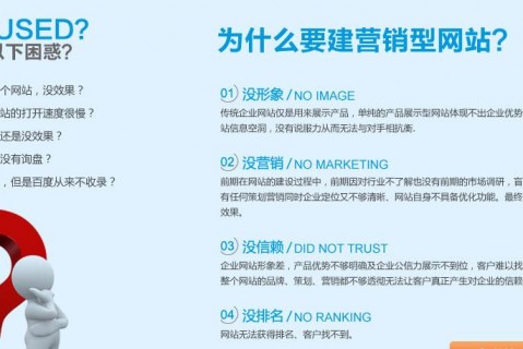 https://www.kehu56.com/demo/KH001/webpop/82.html|运营推广