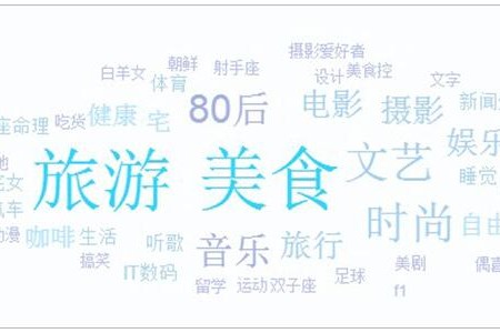 https://www.kehu56.com/demo/KH001/seo/79.html|SEO教程