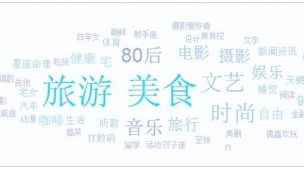 关键词优化|企业该如何做好关键词研究和分析