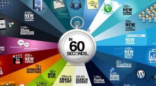 什么是网络营销？网络营销方式和优势有哪些？