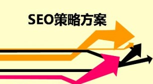 网站运营优化方案/企业网站该如何做好运营推广