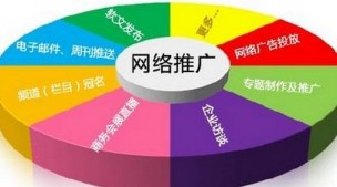 网站推广的方法有哪些？网站推广的主要方法介绍