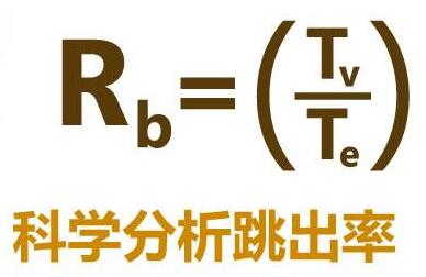 数据分析|从跳出率&停留时间分析网站用户体验